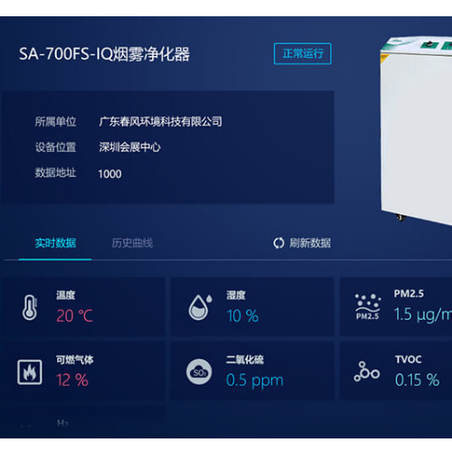 全新IQ2智能煙塵凈化器，讓企業(yè)運(yùn)轉(zhuǎn)更流暢！